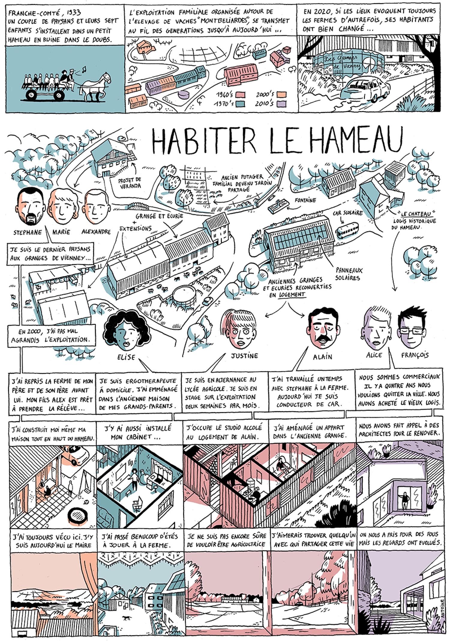 Proposition de rendu pour la résidence d’architectes : Un nouveau regard sur les centres bourgs par Antoine Maréchal